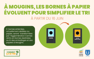 À Mougins, les bornes à papier évoluent pour simplifier le tri